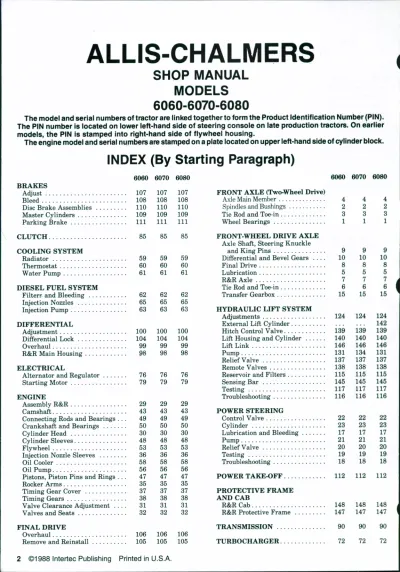 1980–1985 Allis Chalmers 6060, 6070, 6080 Tractor Shop Manual (P/N 0872884244)