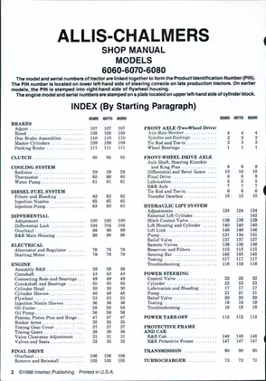 1980-1985 Allis Chalmers™ 6060, 6070, 6080 tractor shop manual
