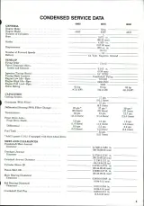 1980–1985 Allis Chalmers 6060, 6070, 6080 Tractor Shop Manual (P/N 0872884244) – preview page 2