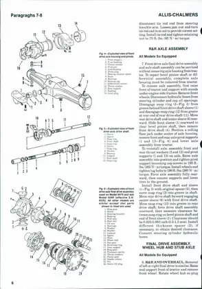 1980-1985 Allis Chalmers™ 6060, 6070, 6080 tractor shop manual Preview image 5