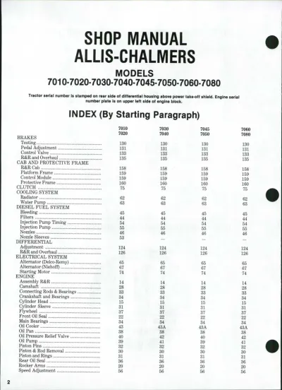 Allis Chalmers 7010, 7020, 7030, 7040, 7045, 7050, 7060, and 7080 Tractor 1973-1981Shop Manual (P/N AC-33)