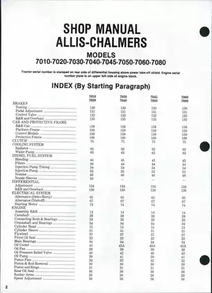 1973-1981 Allis Chalmers™ 7010, 7020, 7030, 7040, 7045, 7050, 7060, 7080 tractor shop manual Preview image 1