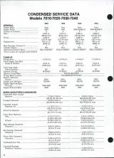 Allis Chalmers 7010, 7020, 7030, 7040, 7045, 7050, 7060, and 7080 Tractor 1973-1981Shop Manual (P/N AC-33) – preview page 3