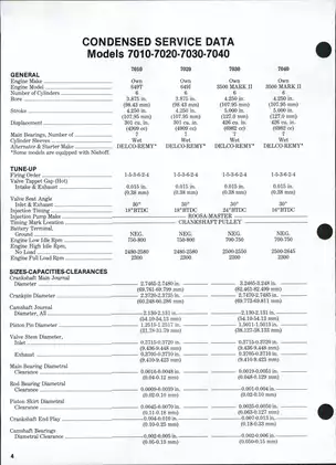 1973-1981 Allis Chalmers™ 7010, 7020, 7030, 7040, 7045, 7050, 7060, 7080 tractor shop manual Preview image 3