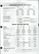 Allis Chalmers 7010, 7020, 7030, 7040, 7045, 7050, 7060, and 7080 Tractor 1973-1981Shop Manual (P/N AC-33) – preview page 4