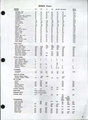 1938-1958 Allis Chalmers™ Models B, C, CA, G, RC, WC, WF, WD, WD45 tractor shop manual Preview image 2