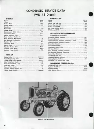 1938-1958 Allis Chalmers™ Models B, C, CA, G, RC, WC, WF, WD, WD45 tractor manual Preview image 3