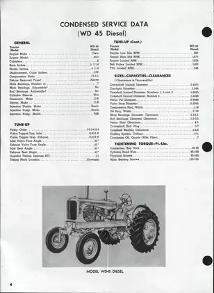 1938-1958 Allis Chalmers™ Models B, C, CA, G, RC, WC, WF, WD, WD45 tractor shop manual Preview image 3