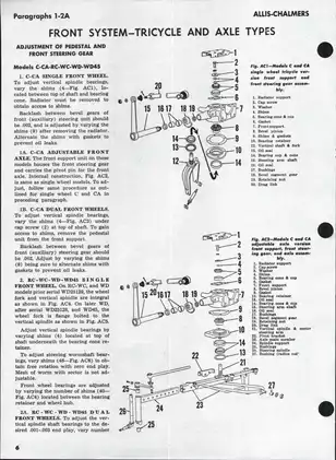 1938-1958 Allis Chalmers™ Models B, C, CA, G, RC, WC, WF, WD, WD45 tractor manual Preview image 5