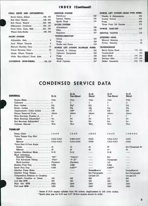 1957-1968 Allis Chalmers™ models D-14, D-15 series II, D-17, D-17 series III & D-17 series IV tractor shop manual Preview image 2