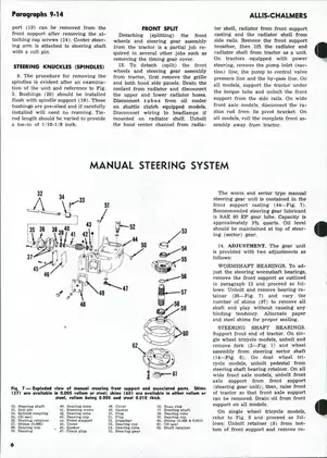 1957-1968 Allis Chalmers™ models D-14, D-15 series II, D-17, D-17 series III & D-17 series IV tractor shop manual Preview image 5