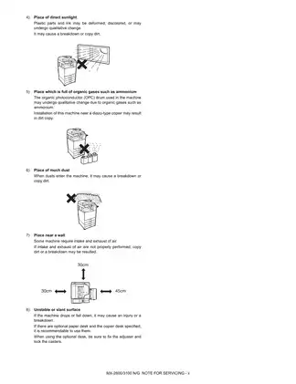 Sharp MX-2600N, 3100N, MX-2600G, 3100G service manual Preview image 4