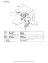 Sharp MX-3500N/MX-4500N Service Manual 2006 (P/N 00ZMX3500NS3E) – preview page 3