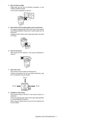 Sharp MX-3500N/4500N, MX-3501N/4501N service manual Preview image 4