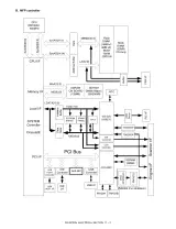 Sharp MX-M550N/M550U, MX-M620N/M620U, MX-M700N/M700U 2010 Service Manual (P/N C4256-90954) – preview page 6