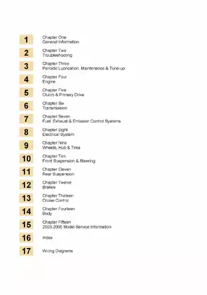 Harley-Davidson Touring manual, 1999-2005 repair guide Preview image 1