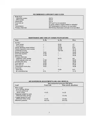 Harley-Davidson Dyna Glide Twin Cam 88 Service Manual (1999-2005) Preview image 3