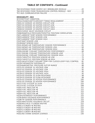 2003-2005 Dodge Neon SRT4 manual Preview image 2