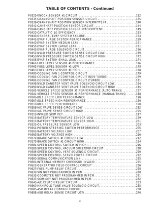 2003-2005 Dodge Neon SRT4 manual Preview image 3