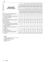2001 Harley-Davidson XLH 883, XLH 883C, XLH 1200, XL 1200C, XL 1200S Service Manual (P/N 99484-01, 99495-01) – preview page 2