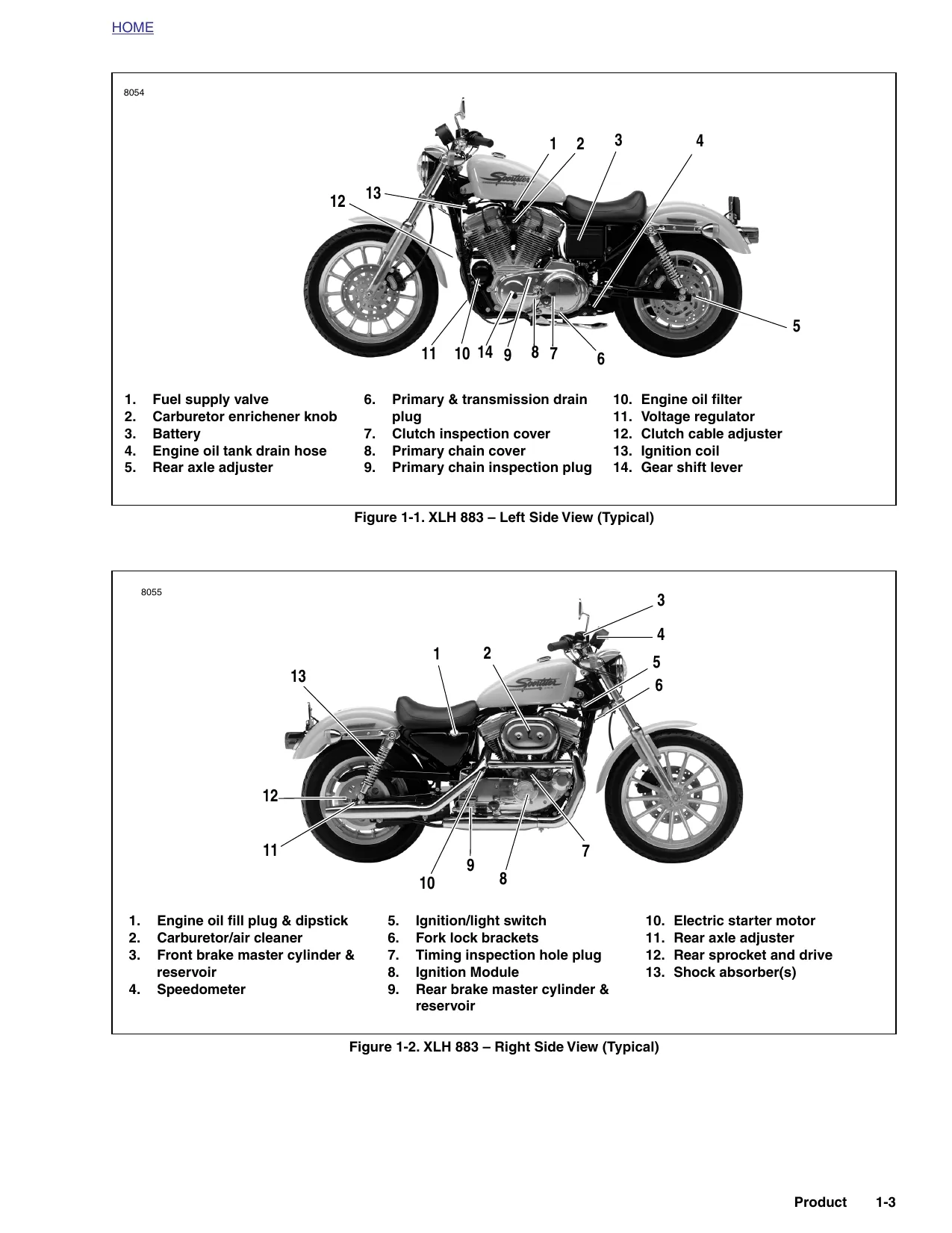 2001 Harley Davidson Sportster Custom, Sport, Hugger, XL1200C, XL1200S, XLH1200, XL883C, XLH883 manual Preview image 3