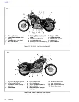 2001 Harley-Davidson XLH 883, XLH 883C, XLH 1200, XL 1200C, XL 1200S Service Manual (P/N 99484-01, 99495-01) – preview page 4