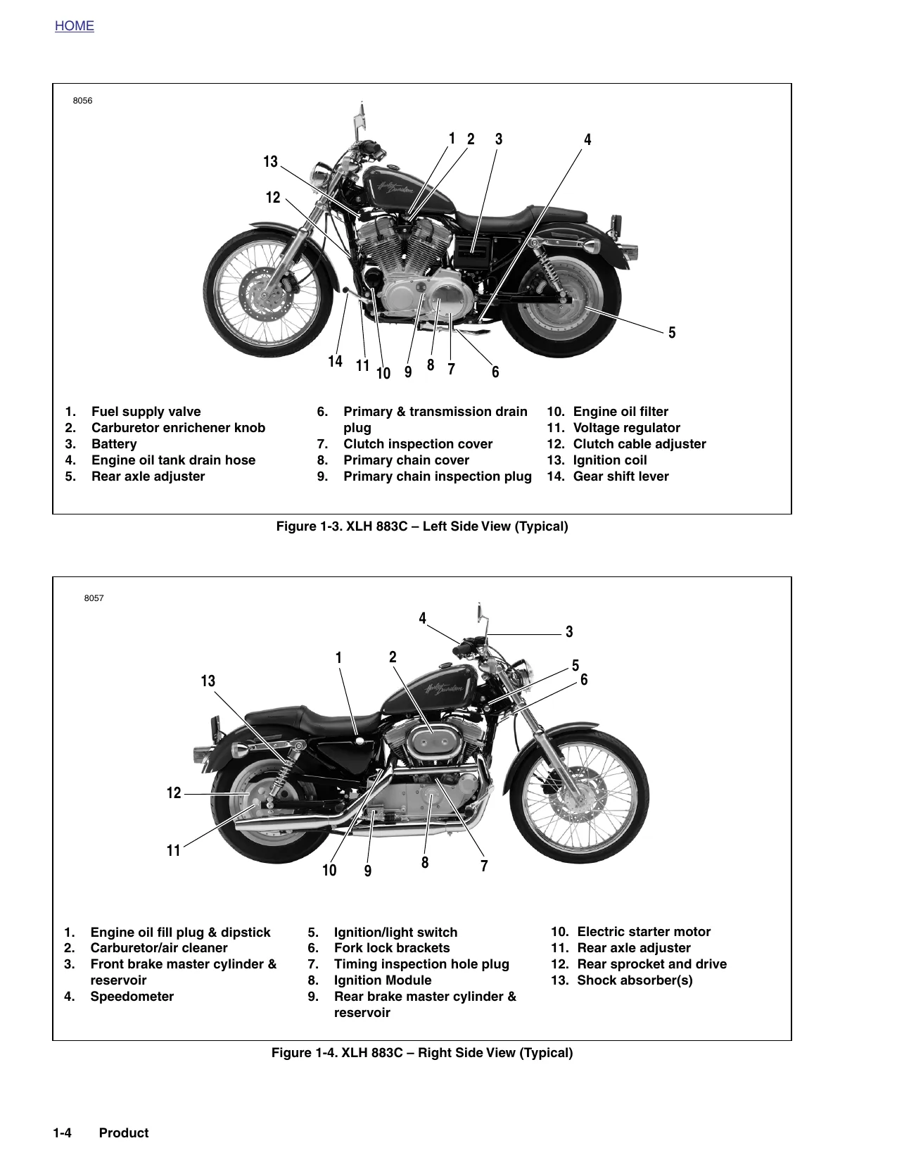 2001 Harley Davidson Sportster Custom, Sport,  Hugger, XL1200C, XL1200S, XLH1200, XL883C, XLH883 manual Preview image 4