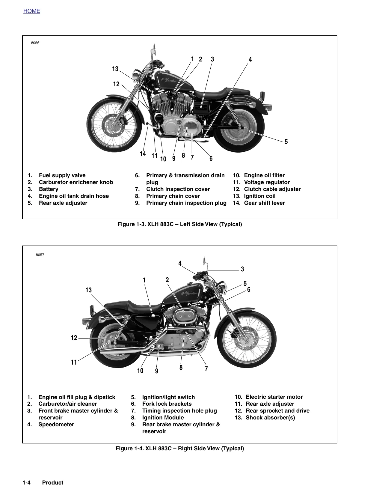 2001 Harley Davidson Sportster Custom, Sport, Hugger, XL1200C, XL1200S, XLH1200, XL883C, XLH883 manual Preview image 4