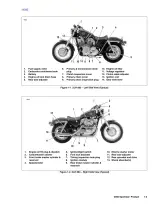 2002 Harley-Davidson Sportster models XL883, XL883 Hugger, XL883C Custom, XL883R, XLH1200, XL1200C Custom, and XL1200S Sport Factory Service Manual ( P/N 99484-02A) – preview page 3