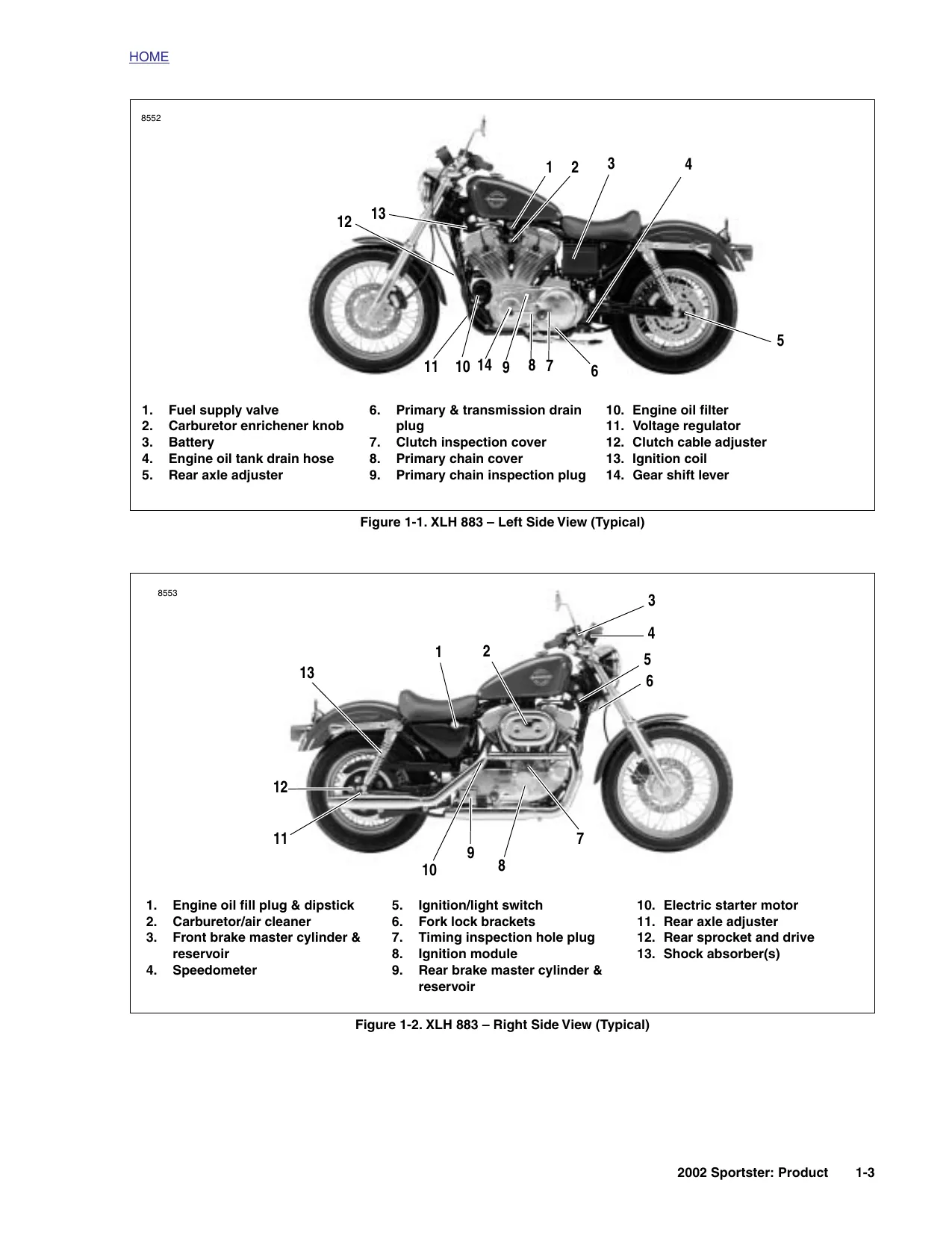 2002 Harley-Davidson Sportster repair manual Preview image 3