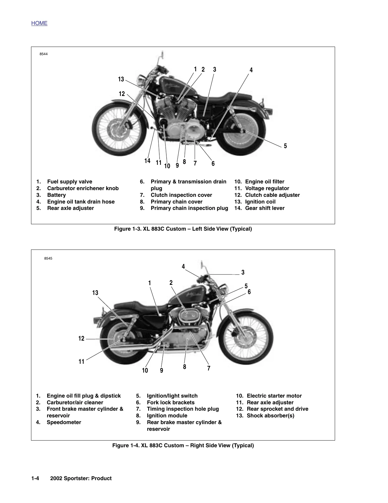 2002 Harley-Davidson Sportster repair manual Preview image 4