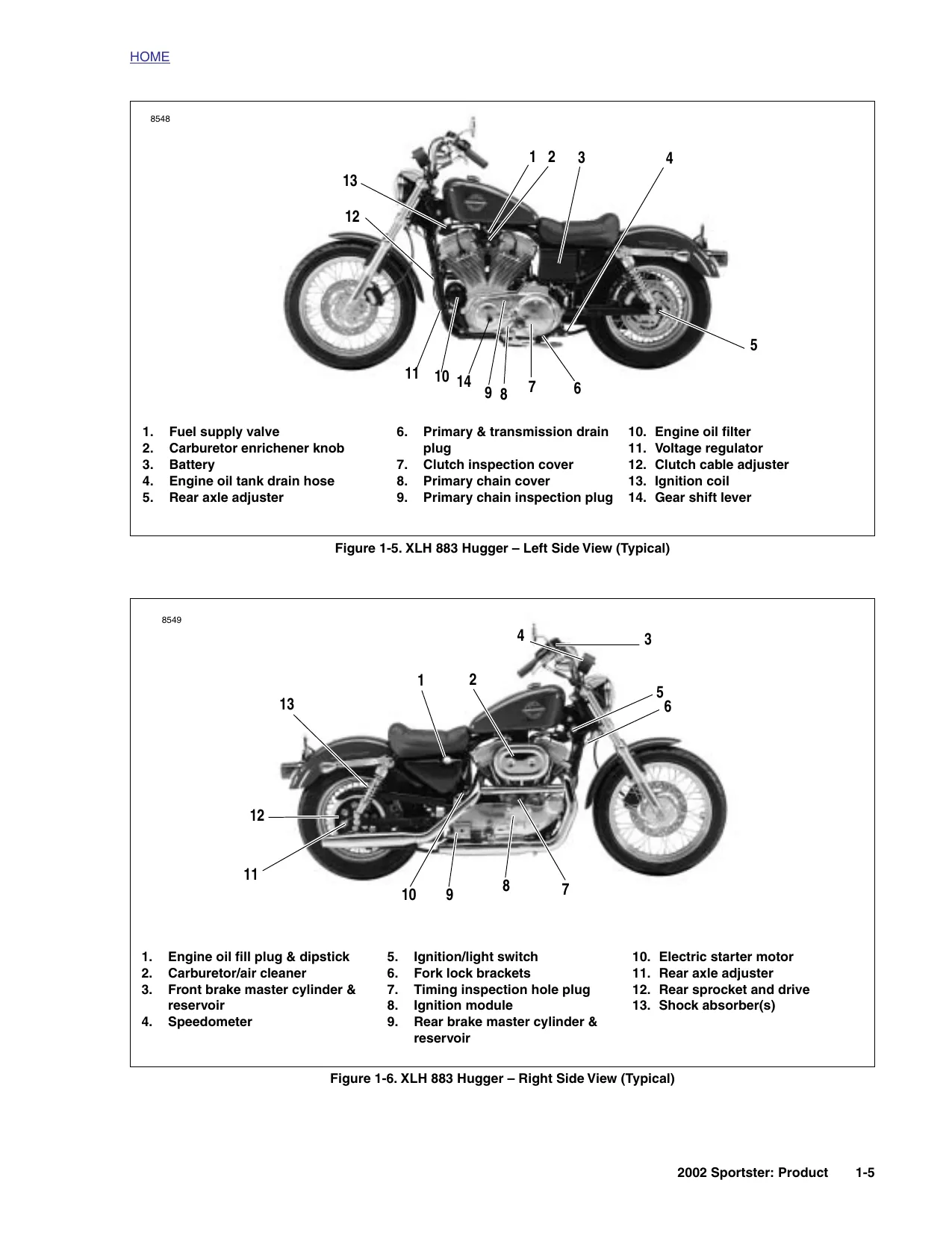 2002 Harley-Davidson Sportster repair manual Preview image 5