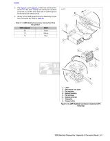 2009 Harley-Davidson Sportster XL883 / XL1200 Service Manual (P/N 99484-09) – preview page 7