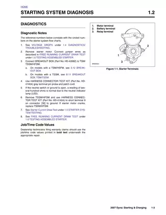 2007 Harley-Davidson, FXD Dyna Superglide, FXDC Dyna Superglide Custom, FXDB Dyna Street Bob, FXDL Dyna Lowrider, FXDWG Dyna Wide Glide manual Preview image 3