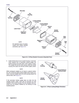 2002 Harley-Davidson Touring repair manual Preview image 2