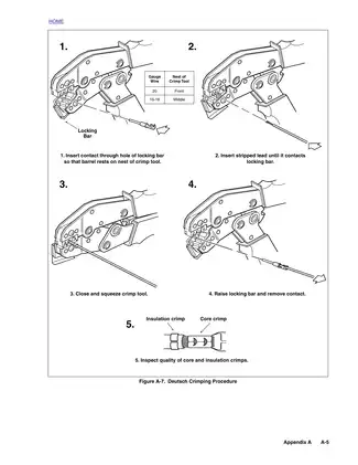 2002 Harley-Davidson Touring repair manual Preview image 5