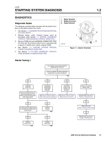 2003 Harley-Davidson Touring, Road King. Electra Glide, Standard FLHRC987 Service Manual (P/N 99483-03A) – preview page 3