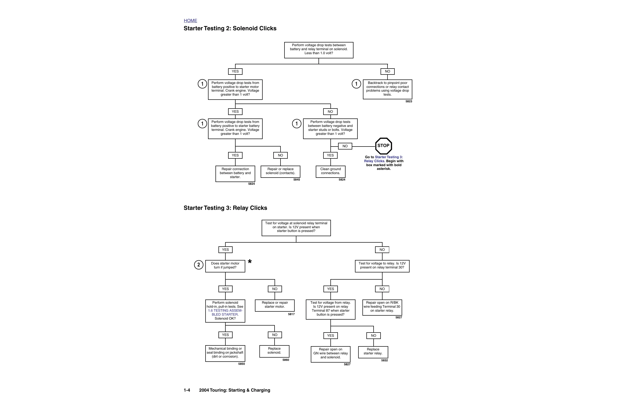 2004 Harley-Davidson Touring, Road Glide, Electra Glide C, Road King, Screamin Eagle, Ultra Classic repair manual Preview image 4