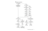 2004 Harley-Davidson Touring Service Manual (P/N 99483-04, 99497-04) – preview page 5