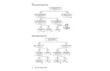 2005 Harley-Davidson Touring Road King, Electra Glide Police, Screamin Eagle Electra Glide, and Custom Service Manual OEM (P/N PN 99492-05) – preview page 4
