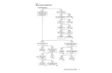 2005 Harley-Davidson Touring Road King, Electra Glide Police, Screamin Eagle Electra Glide, and Custom Service Manual OEM (P/N PN 99492-05) – preview page 5