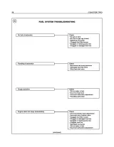 1997–2002 Yamaha 600, 700 Triple Snowmobile Shop Manual (P/N 8DN-21730-30–00, Clymer ) – preview page 6