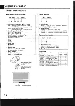 2007-2010 Honda CR-V repair manual Preview image 4