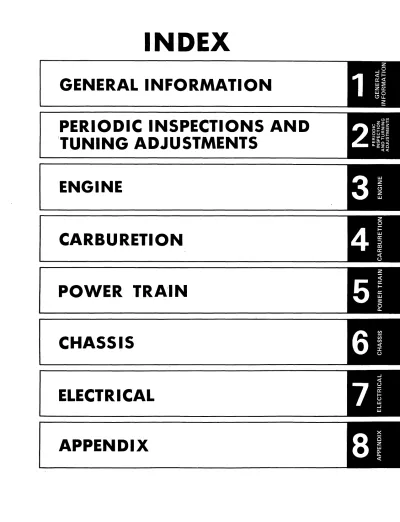Preview: Yamaha PZ480 Phazer, SS440, SR540, VMX540 & XL540 Snowmobile 1983–1985 Service & Repair Manual (P/N YU-01235)