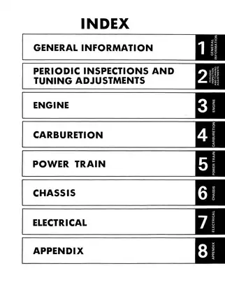 1984-1989 Yamaha Phazer 485 PZ480 snowmobile repair manual Preview image 1