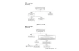 2005 Harley-Davidson V-ROD VRSC VRSCA VRSCB Service Manual (P/N 99501-05) – preview page 7
