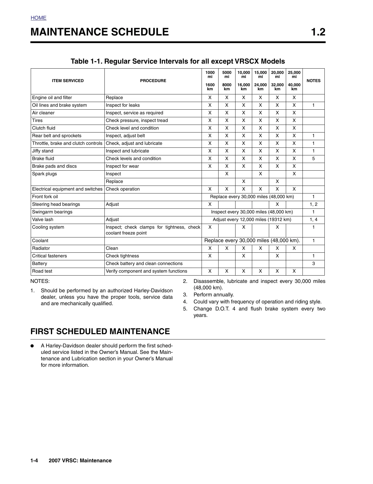 2007 Harley Davidson V-ROD VRSC VRSCAW V Rod, VRSCD Night Rod, VRSCDX Night Rod Special, VRSCX Screamin Eagle, VRSCR Street Rod repair manual Preview image 4