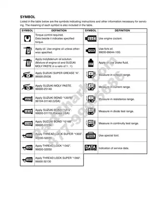 2003-2009 Suzuki AN 650, Burgman 650 repair manual Preview image 5