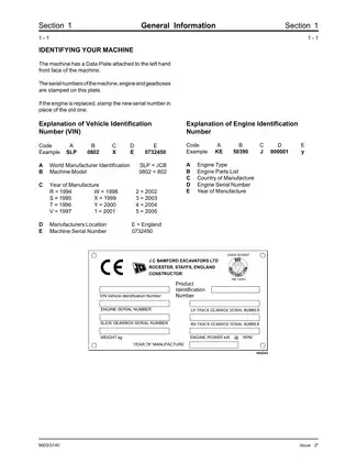 JCB Mini Excavator Service Manual - Model 802 Super (1994-2000) Preview image 4