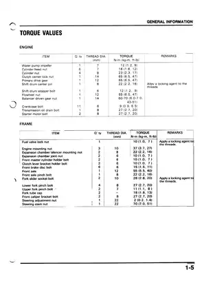 1988-2001 Honda NSR125, NSR125F, NSR125R service, repair manual Preview image 5